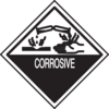 Corrosive Symbol Clip Art